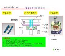 产品库工装治具 定义、重要性及挑选策略